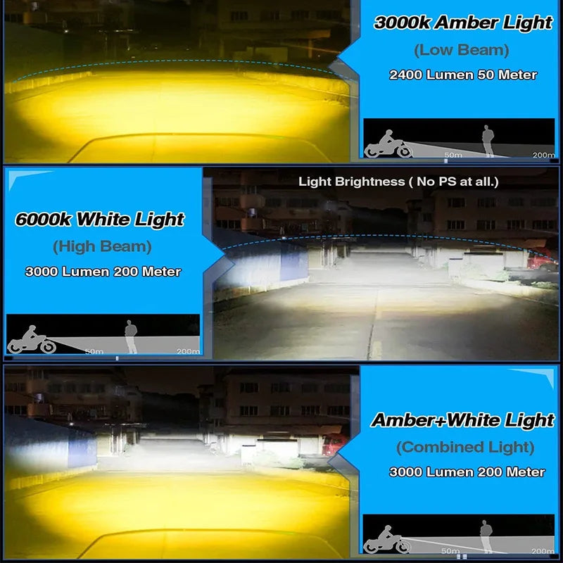Three light configurations showing Amber, White, and combined light beams from high-intensity LED auxiliary spotlights.