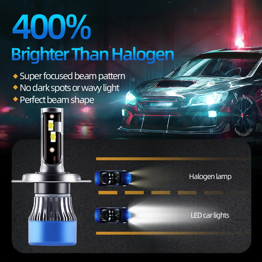 Vergleich: Modernes LED-Scheinwerfer-Glühbirne neben einer traditionellen Halogenlampe.