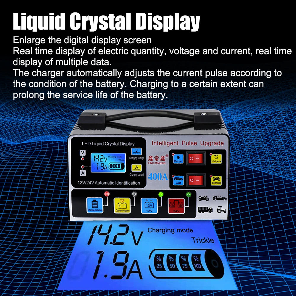 A liquid crystal display battery charger showing 14.2V and 1.9A charging mode.