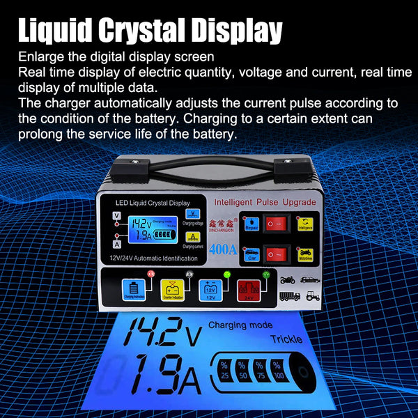 Cargador de batería de pantalla de cristal líquido mostrando 14.2V y modo de carga de 1.9A.