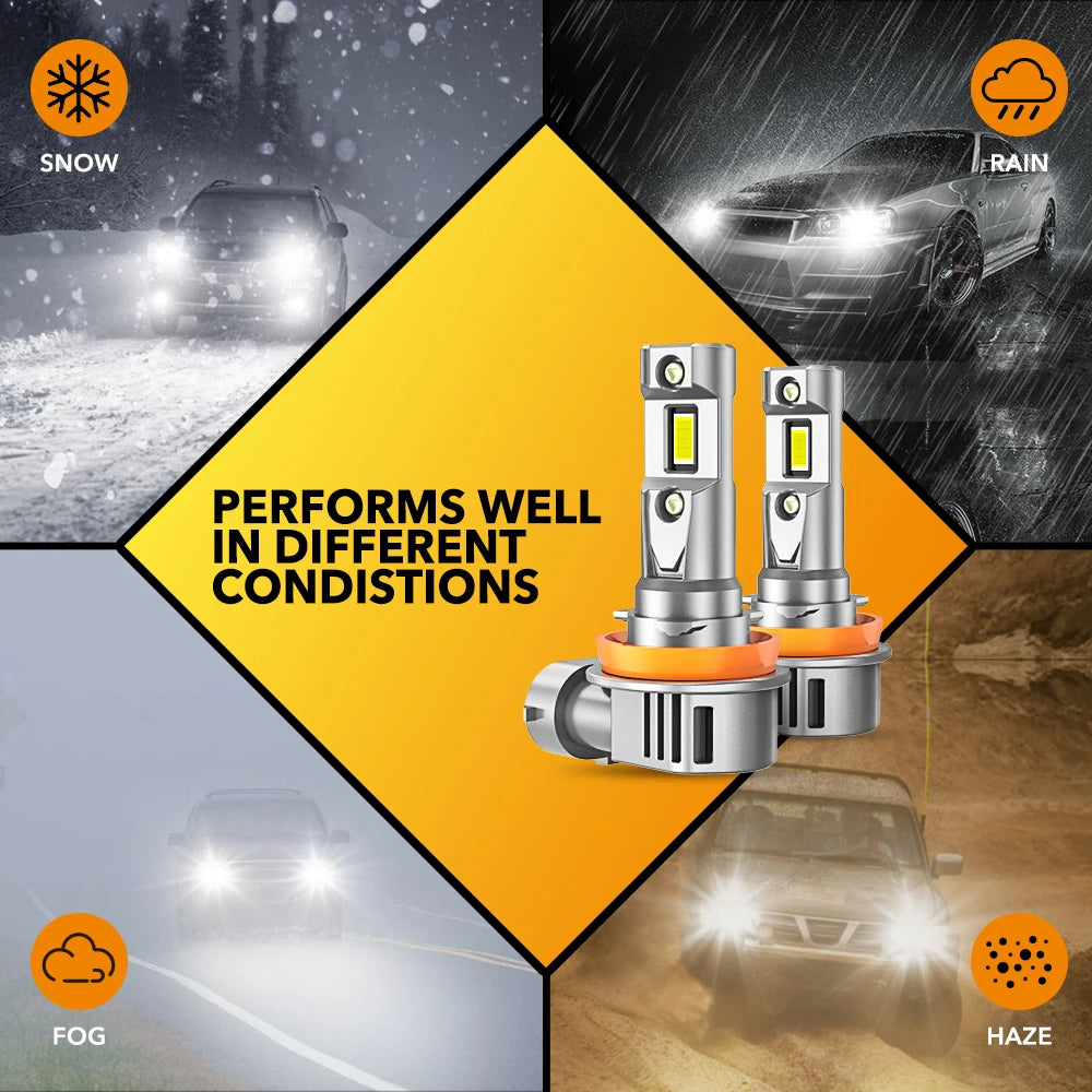 High-performance Canbus LED car headlight bulbs performing well in snow, rain, fog, and haze conditions.