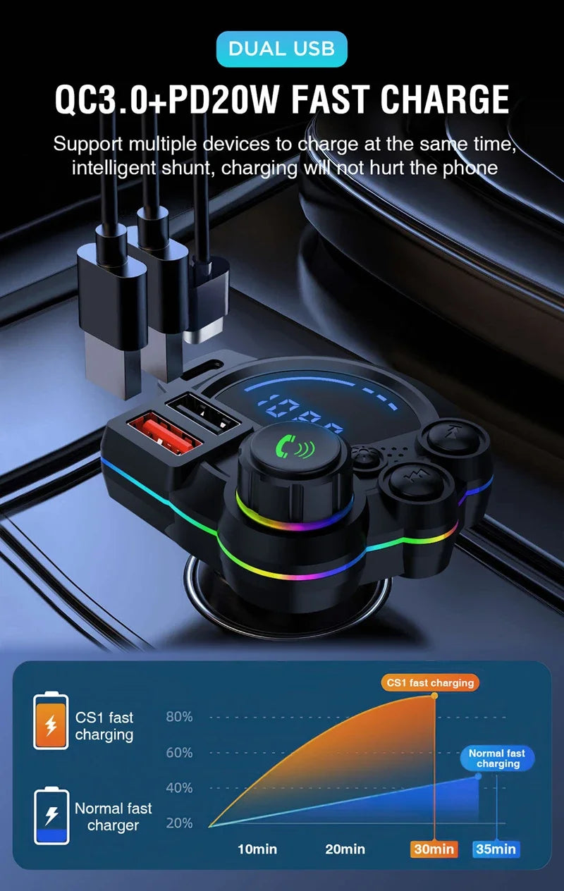 A black dual USB car charger device is shown with multiple charging ports and a digital display, demonstrating QC3.0 PD20W fa