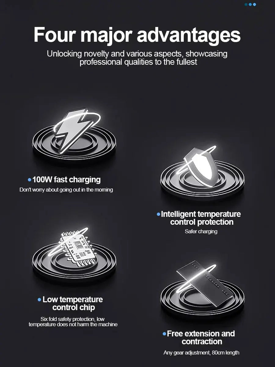 Quatre avantages d'un chargeur de véhicule : charge rapide 100W, protection par contrôle intelligent de la température.