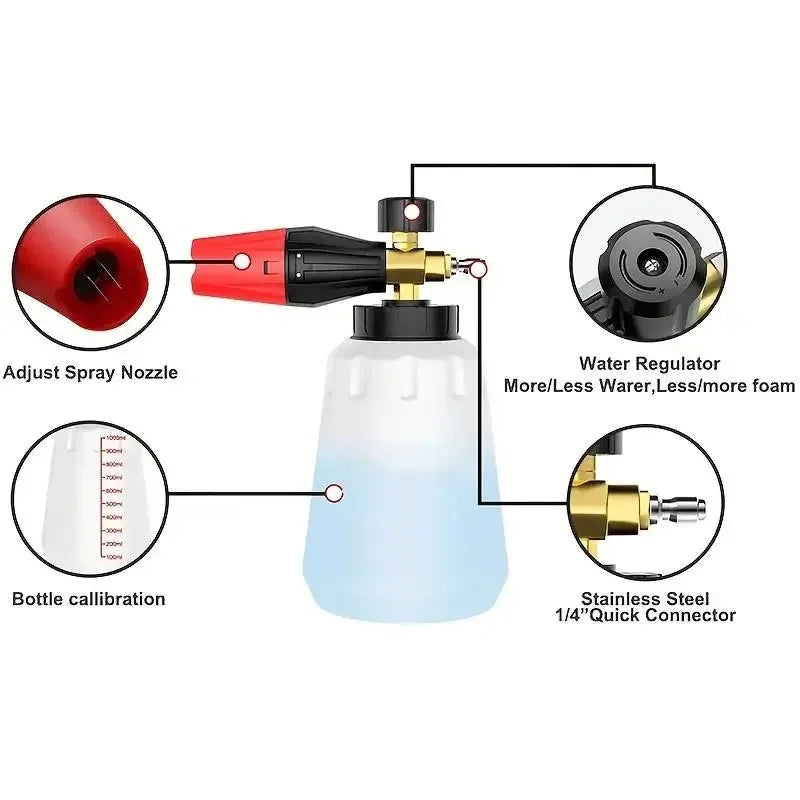 Diagram showing components and features of a heavy duty snow foam cannon including the spray nozzle, water regulator, and bot