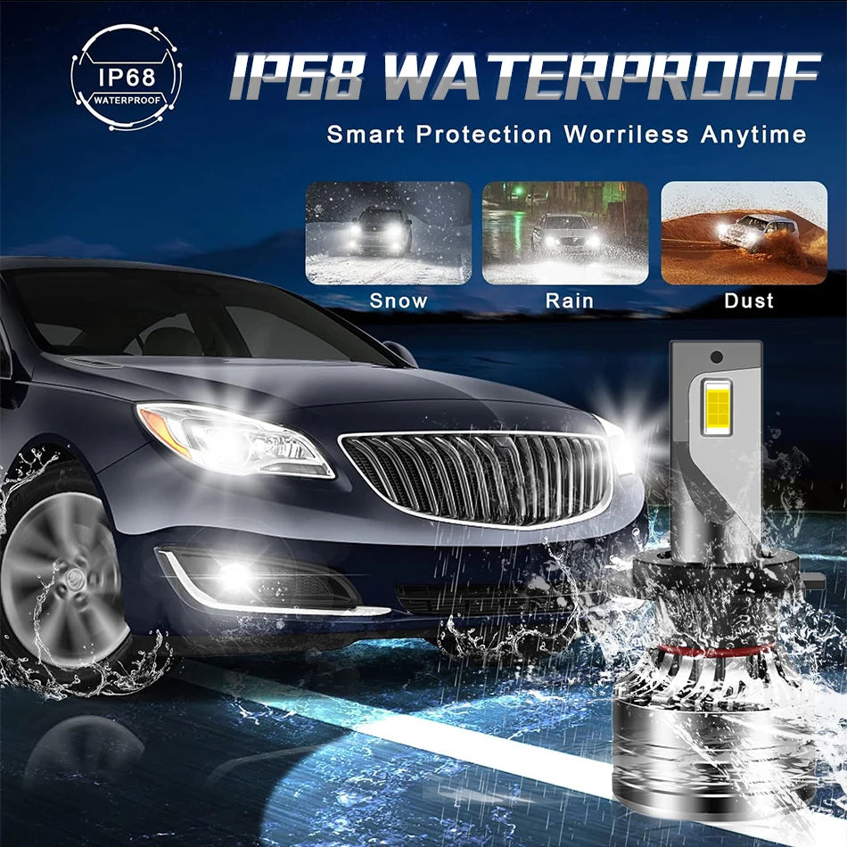 A super bright LED headlight bulb is shown being tested for waterproof protection against snow, rain, and dust on a car's fro