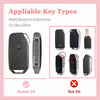 Image showing various key types and a protective cover designed to fit like a glove.