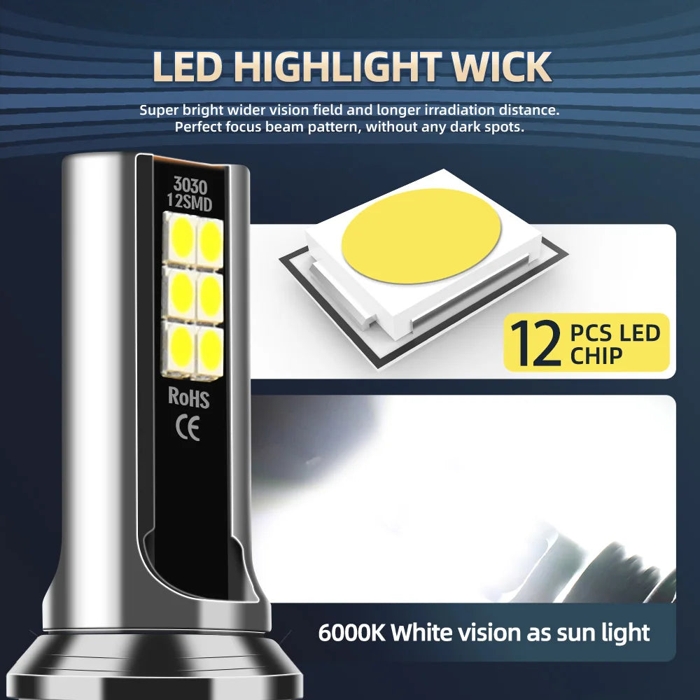 Silberner LED-Highlight-Zapfen mit zwölf gelben LED-Chips für helle weiße Sicht.