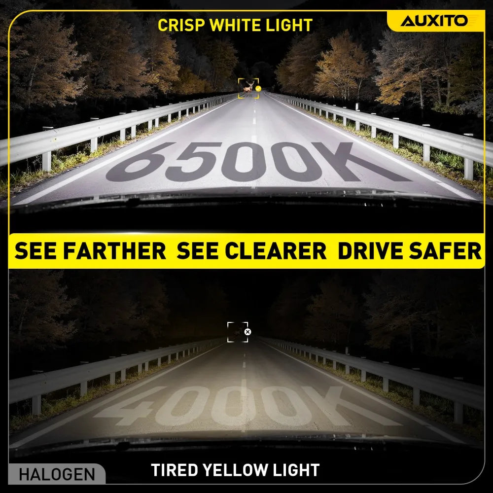 Vergleich von Crisp White Light 6500K Auxito LED-Scheinwerfern und verblichenen gelben Halogen-Scheinwerfern.