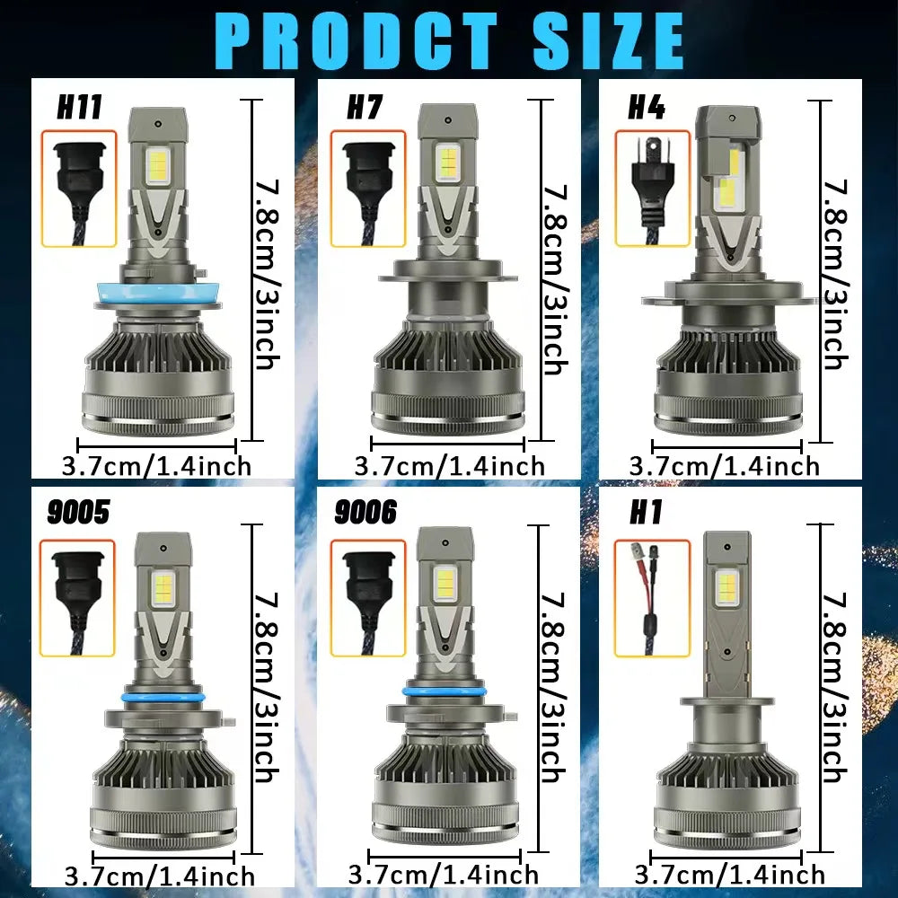 Comparison of H11, H7, H4, and H1 bulbs showing their size and mounting threads.