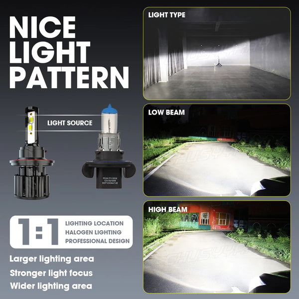 Diagramm, das verschiedene Lichtmuster zeigt: Abblendlicht, Fernlicht und 1:1-Halogenbeleuchtung.