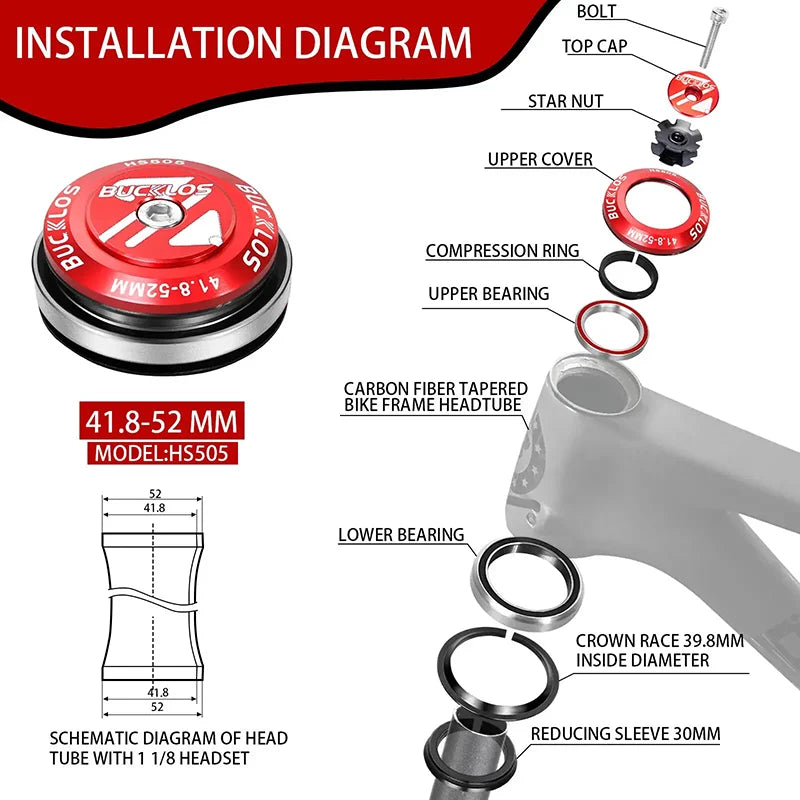 Installation diagram showing components of a 41.8-52 mm bicycle headset including bearings and cups