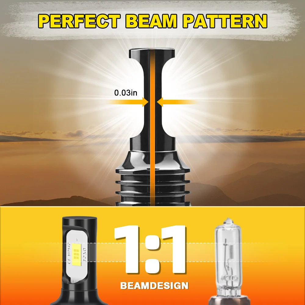 Diagram showing a perfect beam pattern and 1:1 beam design for HID Xenon bulbs.