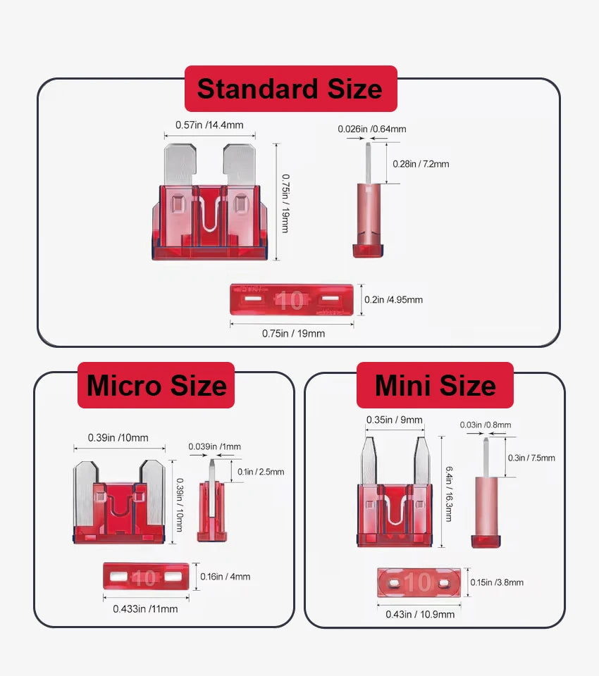 Three sizes of red blade fuses shown side by side: Standard, Micro, and Mini.
