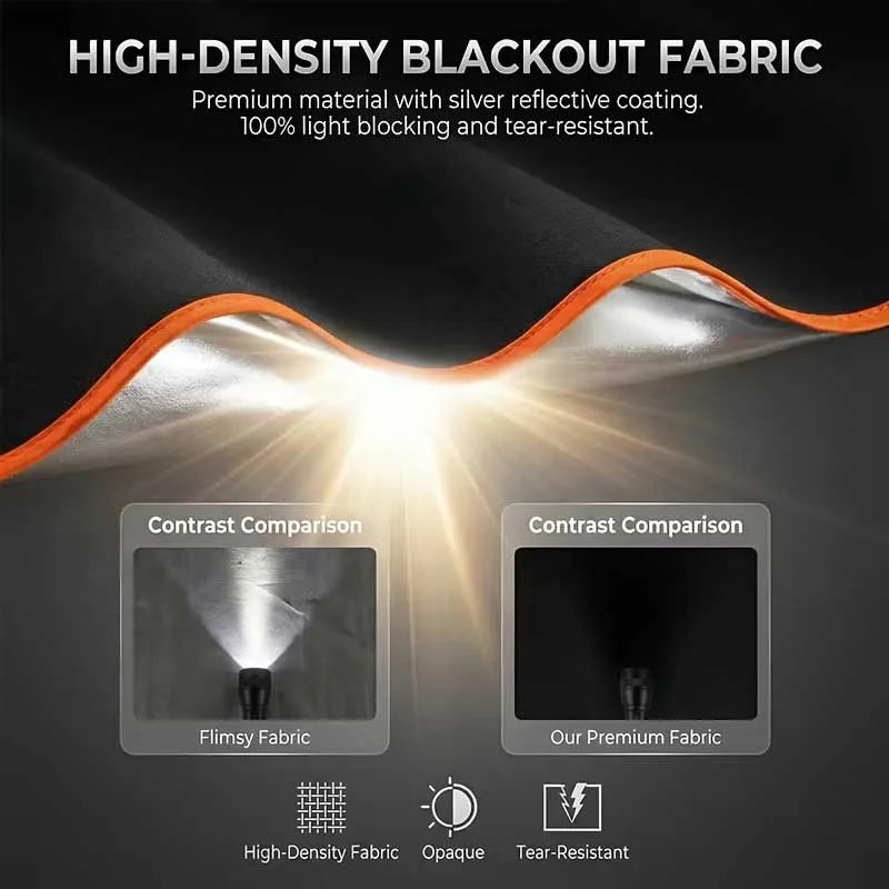 Close-up of a black blackout fabric showing light blocking and tear resistance features.