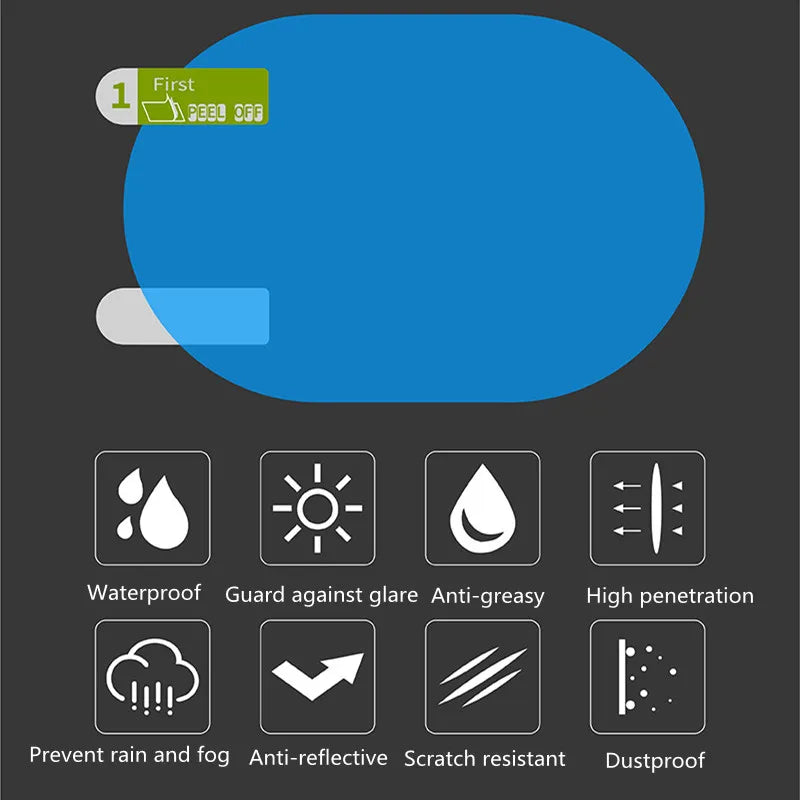 A grid of icons showing features like waterproof, anti-greasy, anti-gloss, and dustproof protection for a car mirror film.