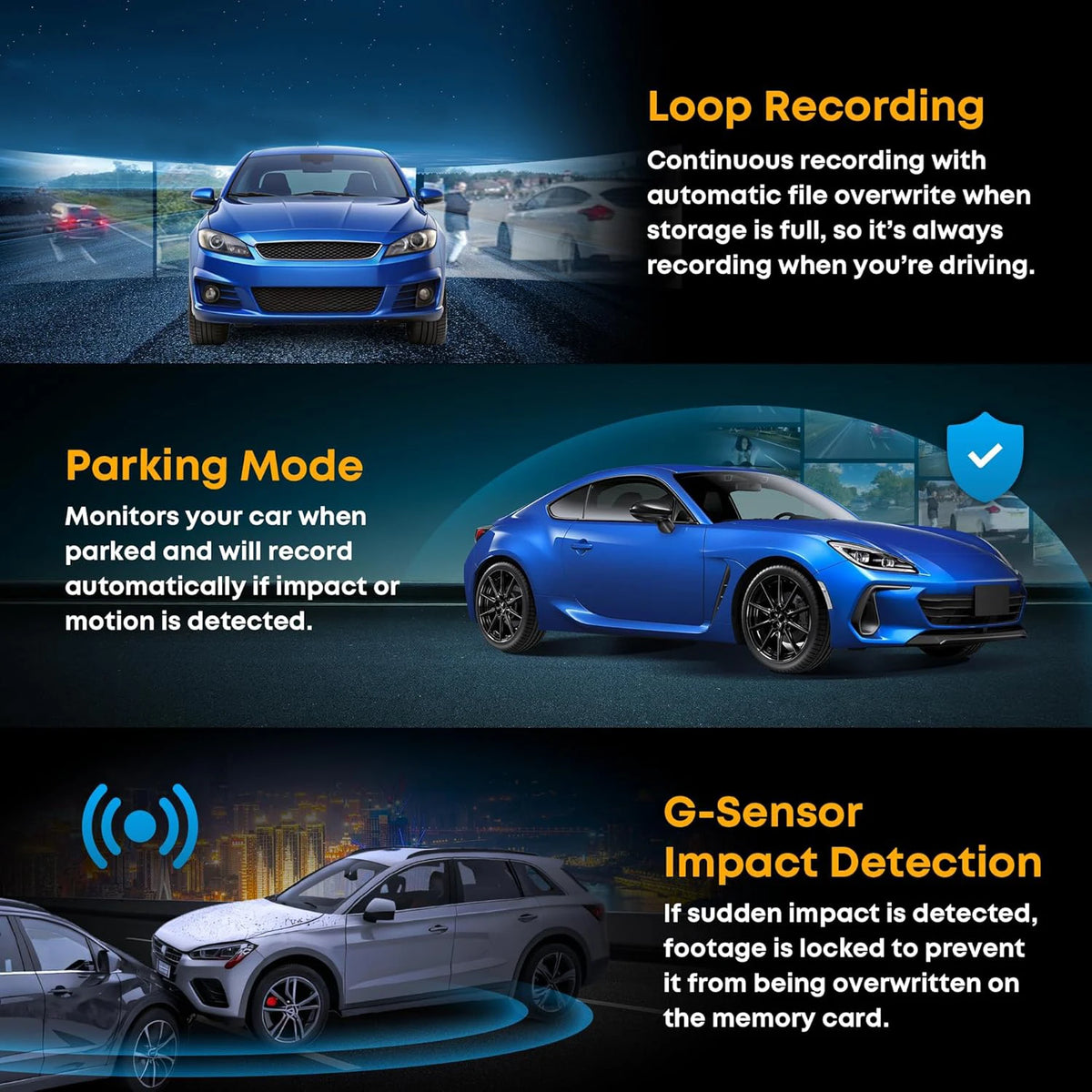A set of car dash cameras demonstrating loop recording, parking mode, and G-sensor impact detection features.