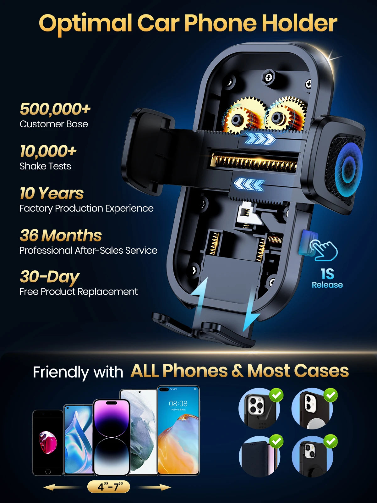 360° Rotating Car Phone Mount for Dashboard and Windshield