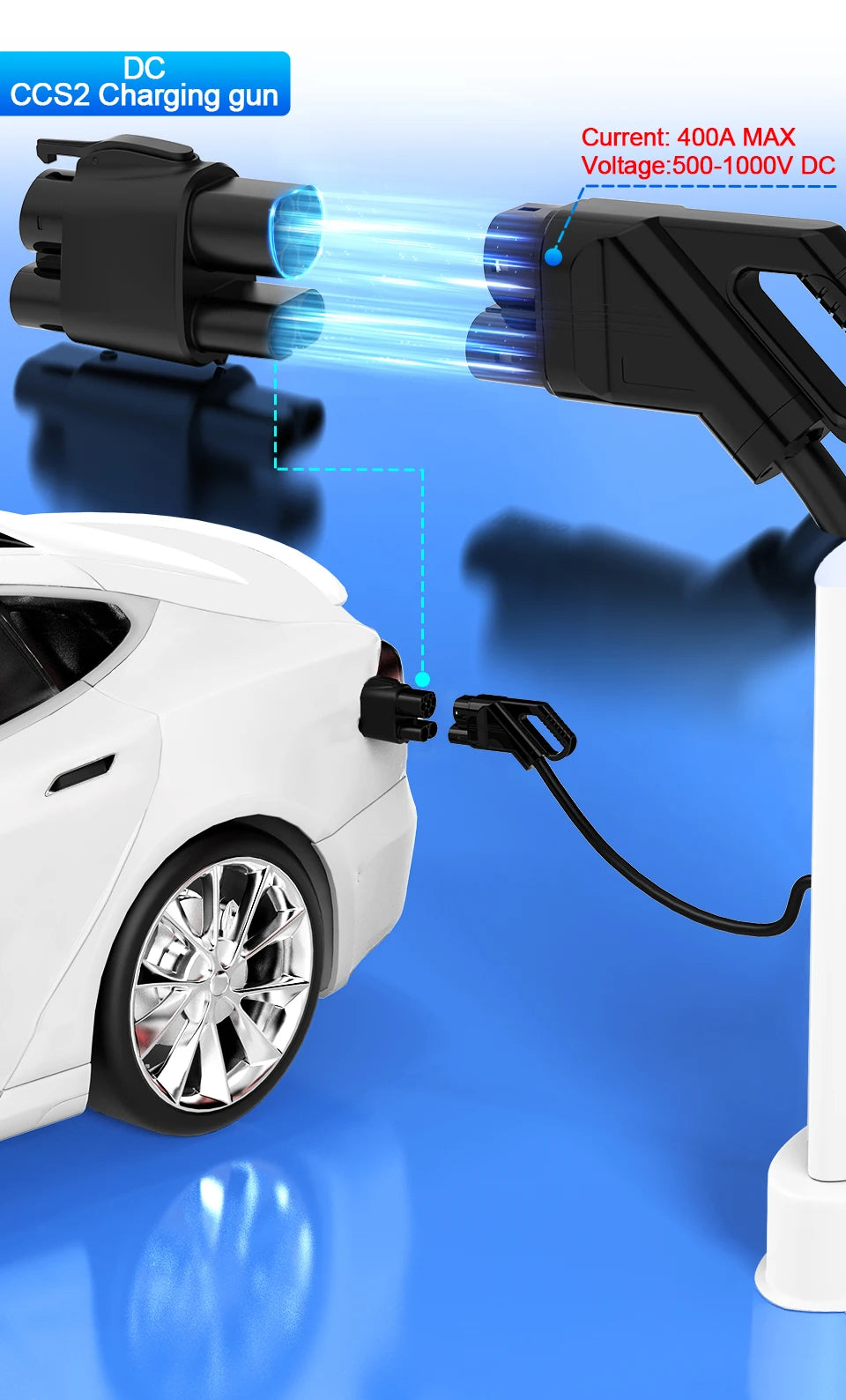A DC CCS2 charging gun is shown connecting to a white electric vehicle for charging.
