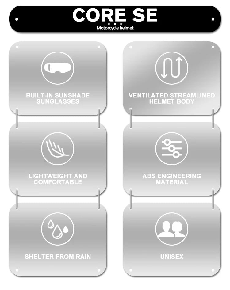 Features of the Core SE motorcycle helmet including built-in sunglasses, ventilated body, lightweight material, and rain prot