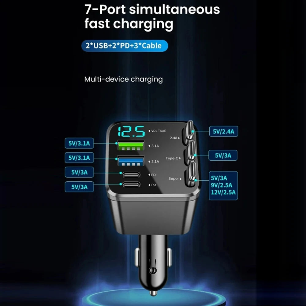 A black multi-device fast charging adapter with multiple USB ports and DC output options.