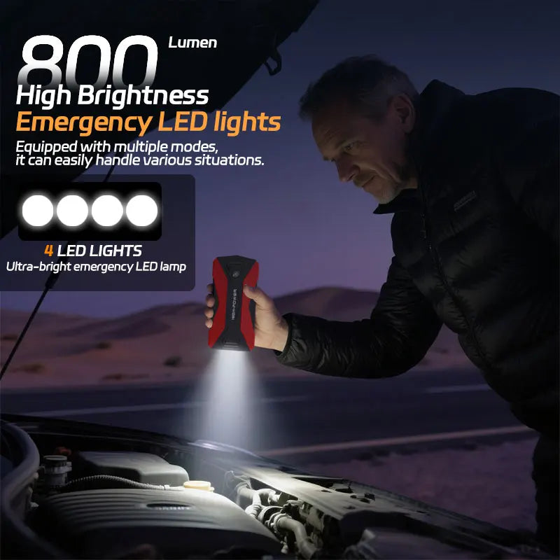 Un homme utilise une lampe LED de secours de 800 lumens pour éclairer le compartiment moteur d'une voiture.