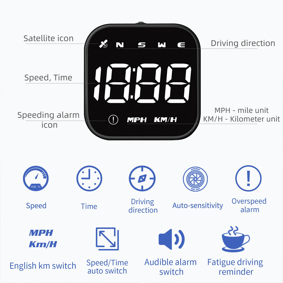 A black GPS smart gauge head-up display showing 18:08 and various driving information icons.