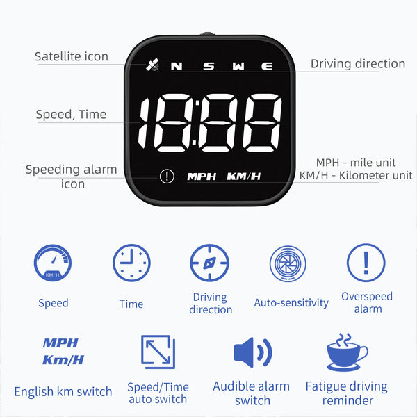 A black GPS smart gauge head-up display showing 18:08 and various driving information icons.