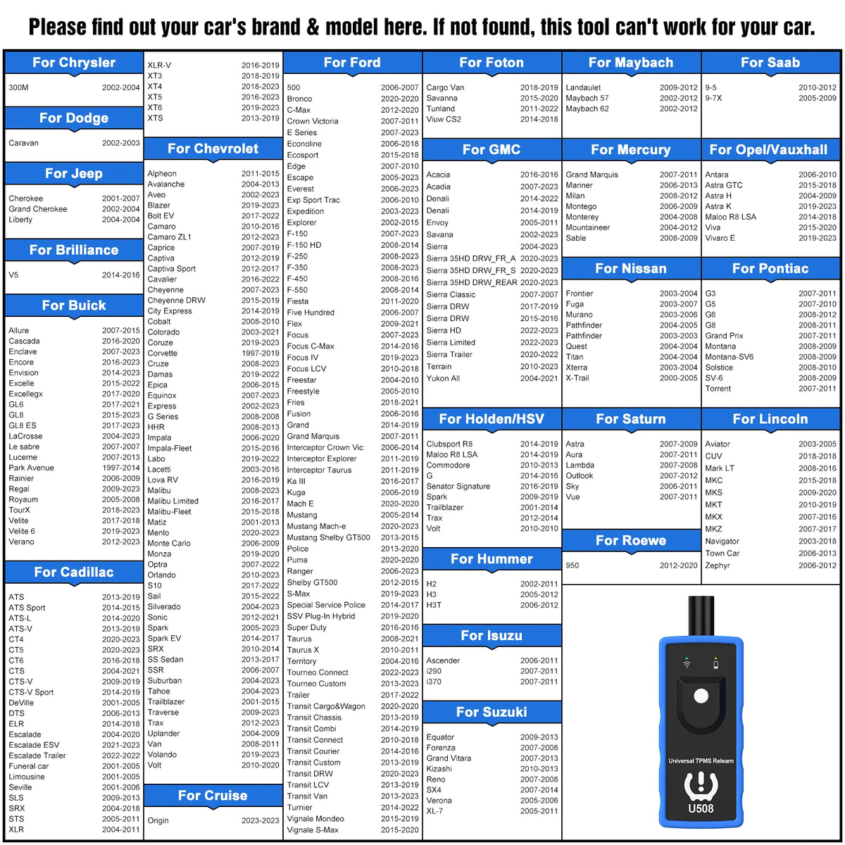 A collection of specialized tools for car electronics including a Chrysler, Ford, Chevrolet, GMC, Mercury, Opel/Vauxhall, and