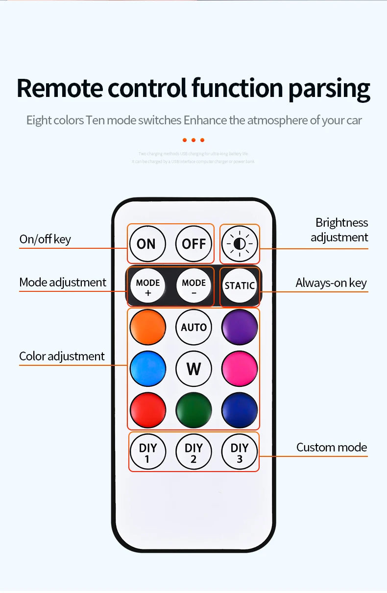 A smartphone screen displays various remote control functions for car lights, including on/off, mode adjustment, color adjust