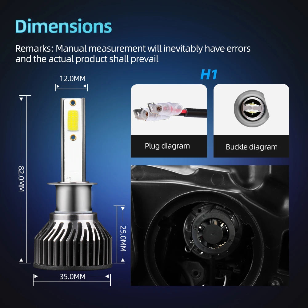 Diagrams and dimensions of a high-intensity LED car headlight bulb assembly, including plug and buckle diagrams.