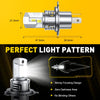 A silver H4 LED headlight bulb with a cooling fan and light pattern diagram.