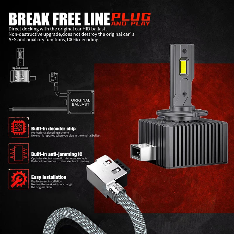 A product image showing a plug and play upgrade for car HID ballast, featuring a decoder chip and installation components.