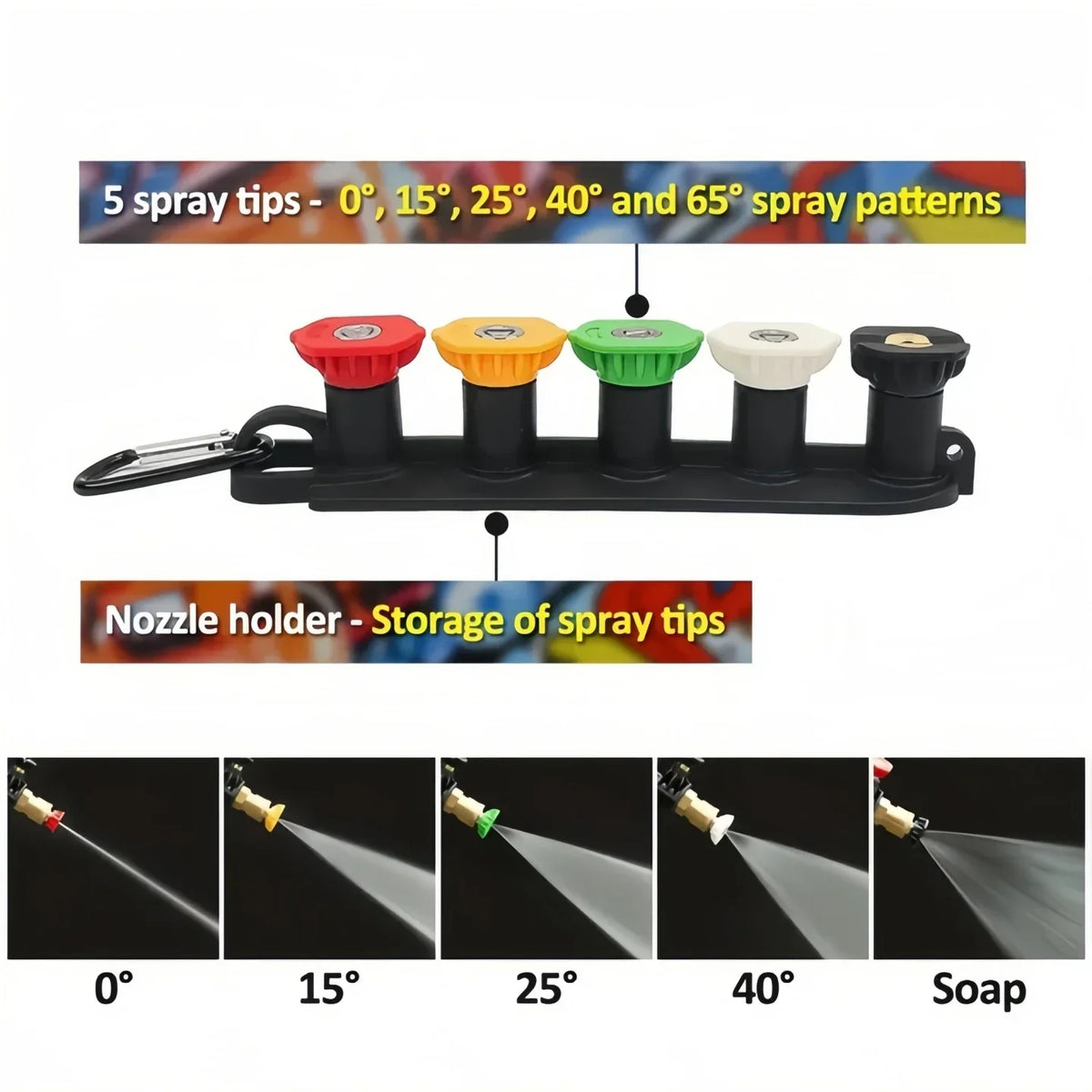 A black nozzle holder for storing five spray tips with various angles including 0, 15, 25, 40, and 65 degrees.