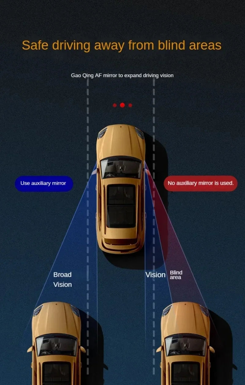A yellow car with a rotating suction cup blind spot mirror is shown in a diagram illustrating safe driving away from blind ar