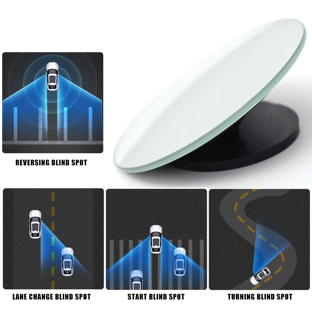 A 360° rotating blind spot mirror for a car showing reversing, lane change, start, and turning blind spots.