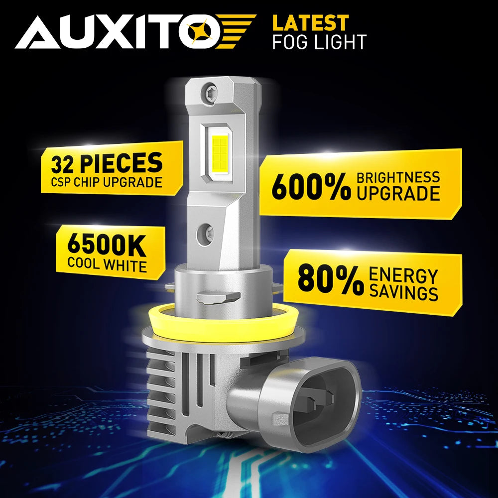 Ensemble de phares Auxito montrant une ampoule LED argentée avec boîtier jaune et marquage pour améliorer les phares d'une vo