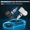 مستشعران مزدوجان للضغط (TPMS) مرئيان فوق سيارة زرقاء، يوضحان تغطية المركبة.