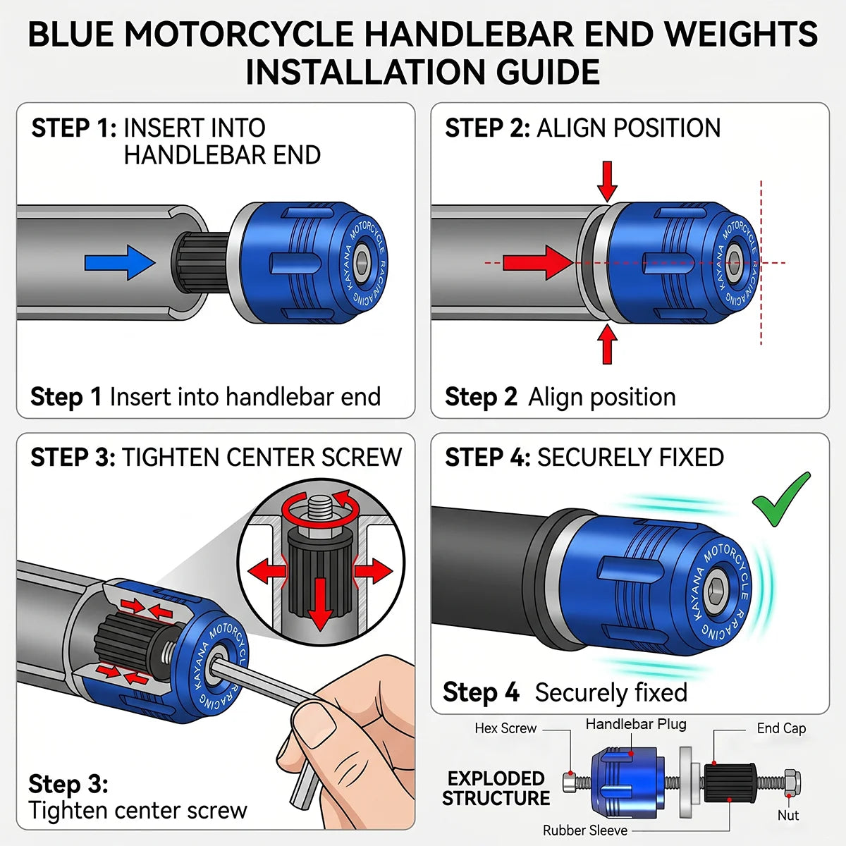 Installation guide showing steps for inserting and securing blue motorcycle handlebar end weights.