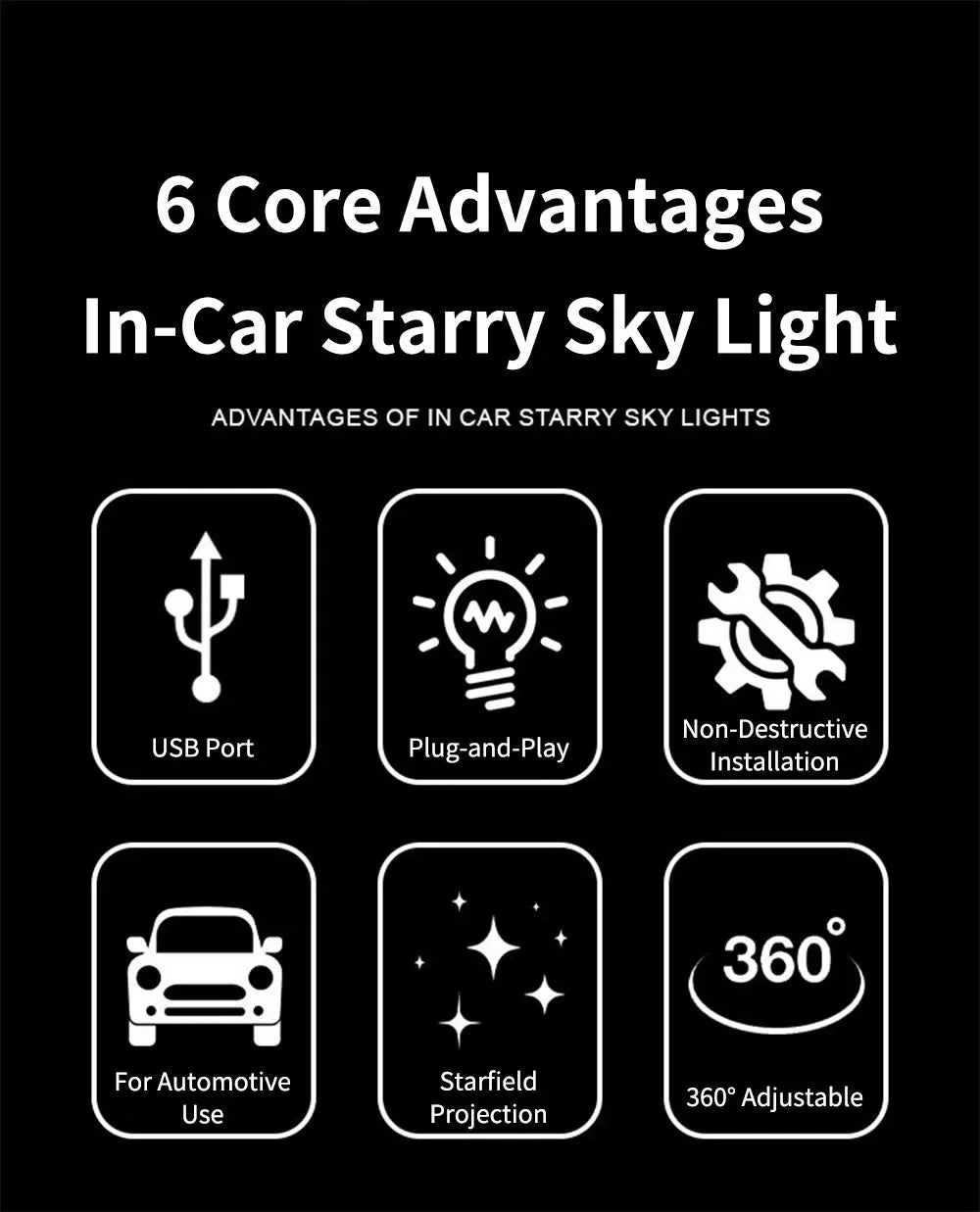 Diagramm, das sechs Vorteile eines In-Car-Sternenhimmel-Projektors zeigt: USB-Anschluss, Plug-and-Play, nicht-destruktiv usw.