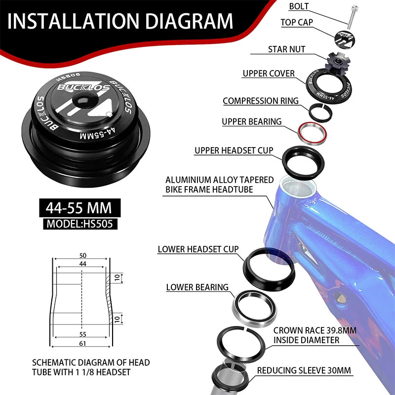 Installation diagram showing components of a 44-55 mm headset including bearing, cups, and race components.
