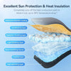 Cross-section diagram showing layers of a sun protection and heat insulation material for a car windshield shade.