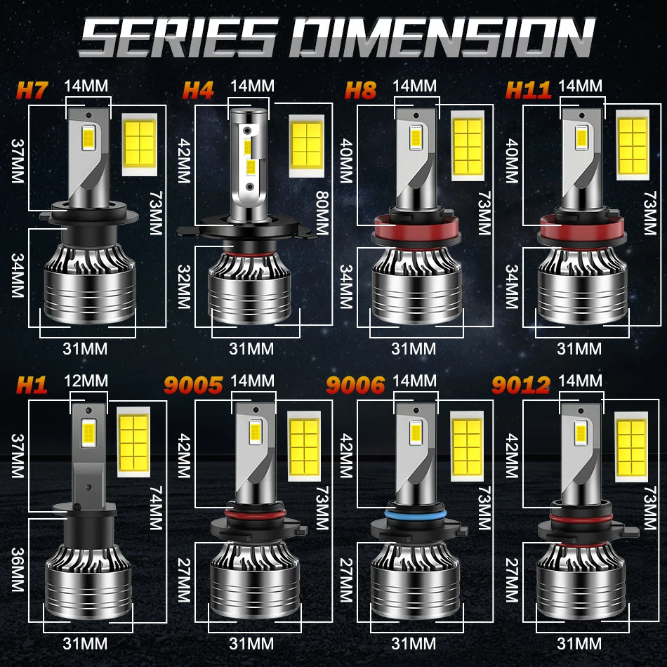 A comparison chart showing various Series Dimension LED headlight bulbs with different sizes and mounting styles.