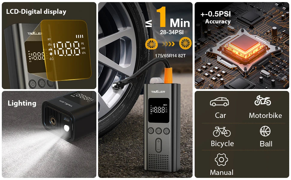 A portable digital tire inflator device shown with its display, a light, and various icons for different vehicle types.