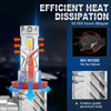 An aviation grade aluminum body LED headlight bulb with heat dissipation features and a 50,000 hours lifespan.