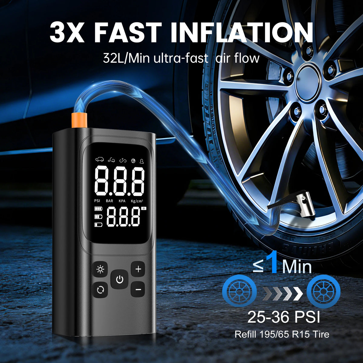 A black portable electric tire inflator is shown next to a car wheel, demonstrating 3x fast inflation capability.