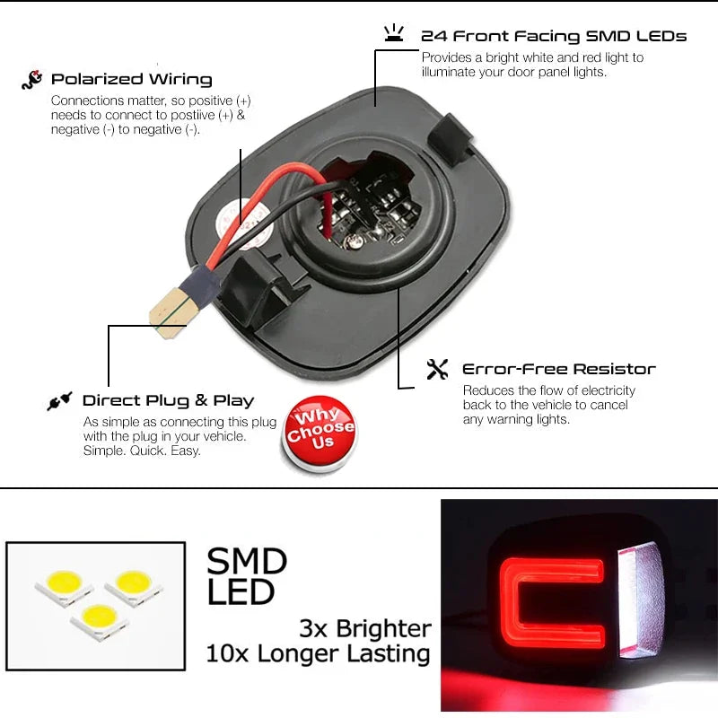 A black LED license plate light assembly with polarized wiring and an error-free resistor, shown alongside a bright SMD LED l