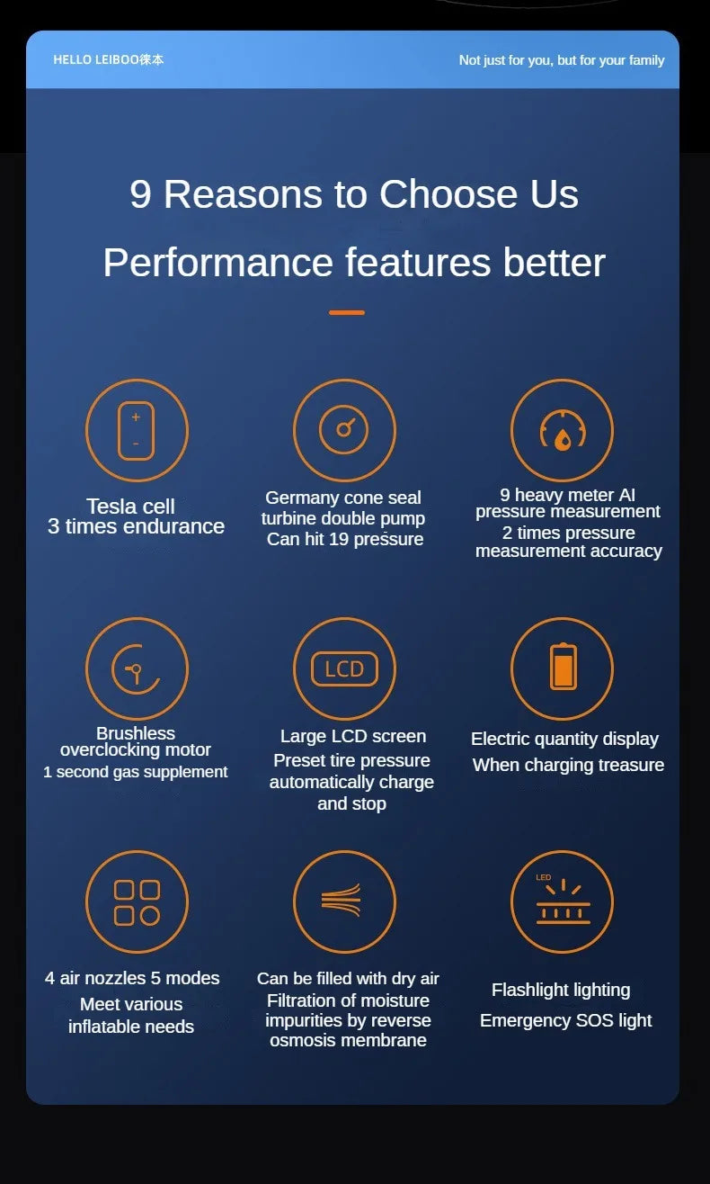 A graphic listing 9 reasons to choose a product for better performance features like endurance, pressure measurement accuracy