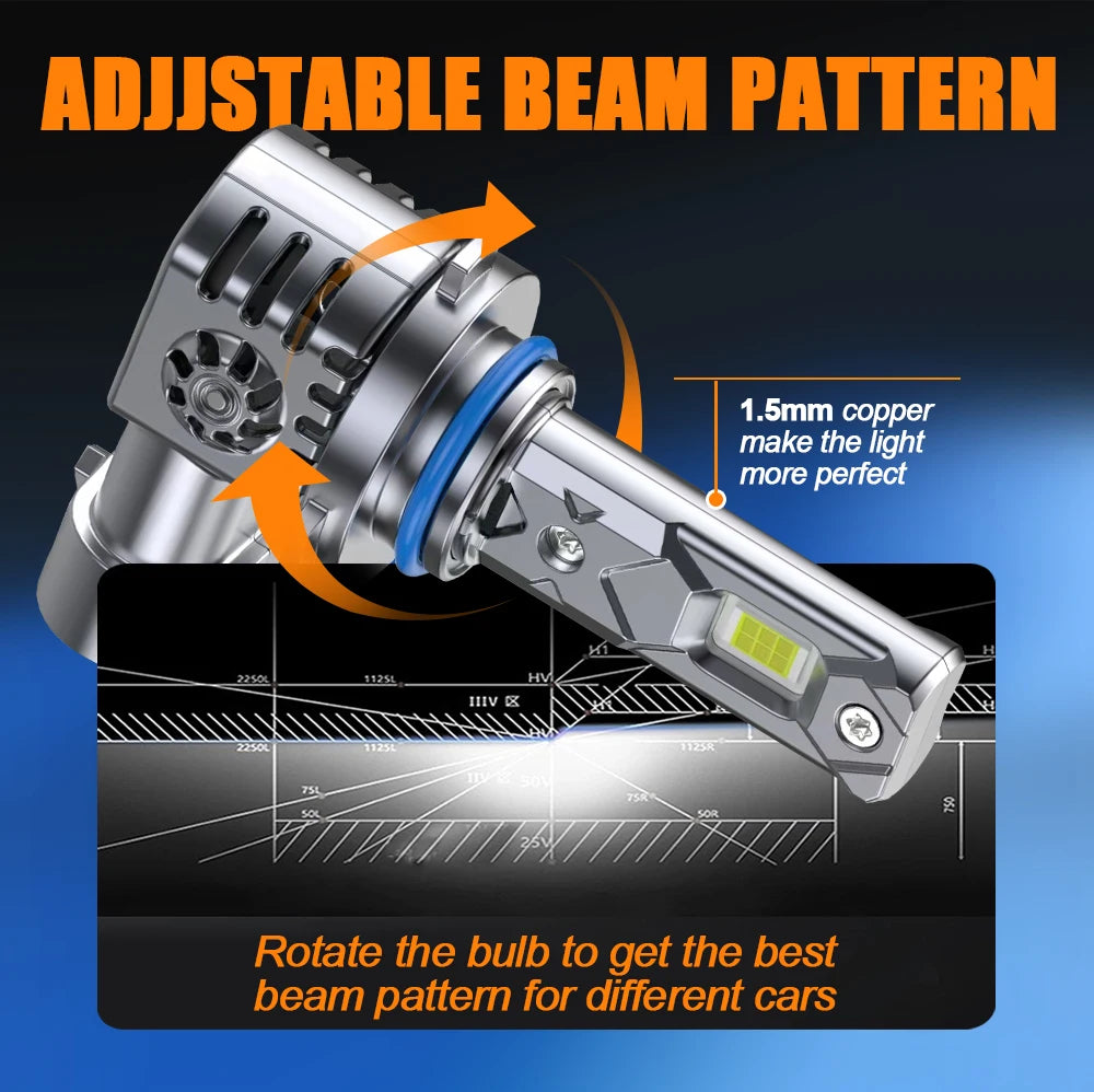 Adjustable beam pattern LED car headlight bulb with 1.5mm copper for improved light performance
