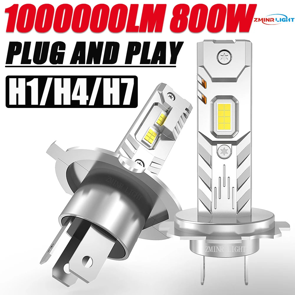 A Zminr Light plug and play LED conversion kit for H1, H4, and H7 car headlights.