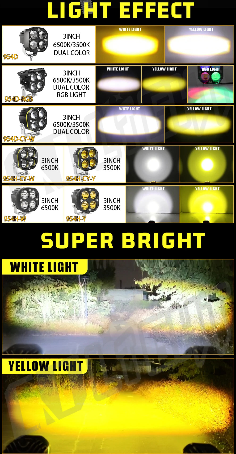 Verschiedene Lichteffekte und Farboptionen von 3-Zoll-Hochleistungs-LED-Arbeitslichtern für Fahrzeuge.